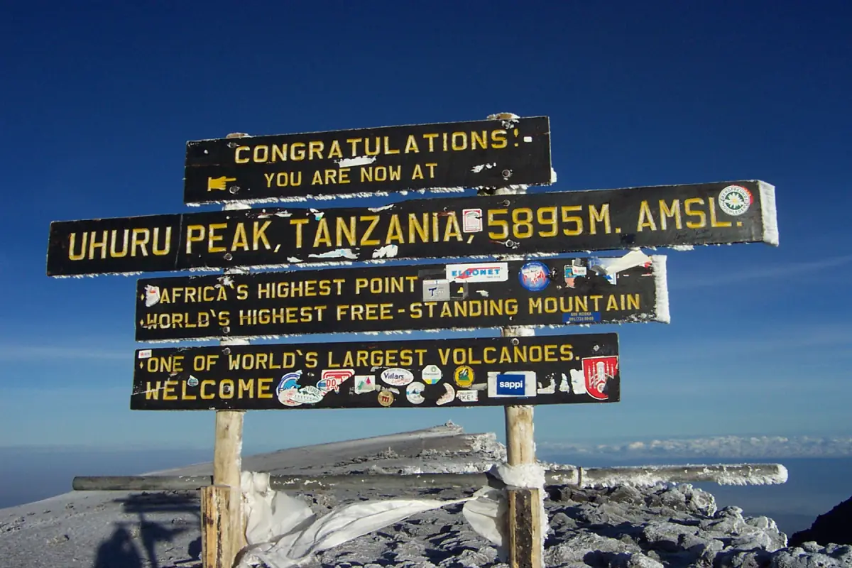 The sign at Uhuru Peak, 5895 metres